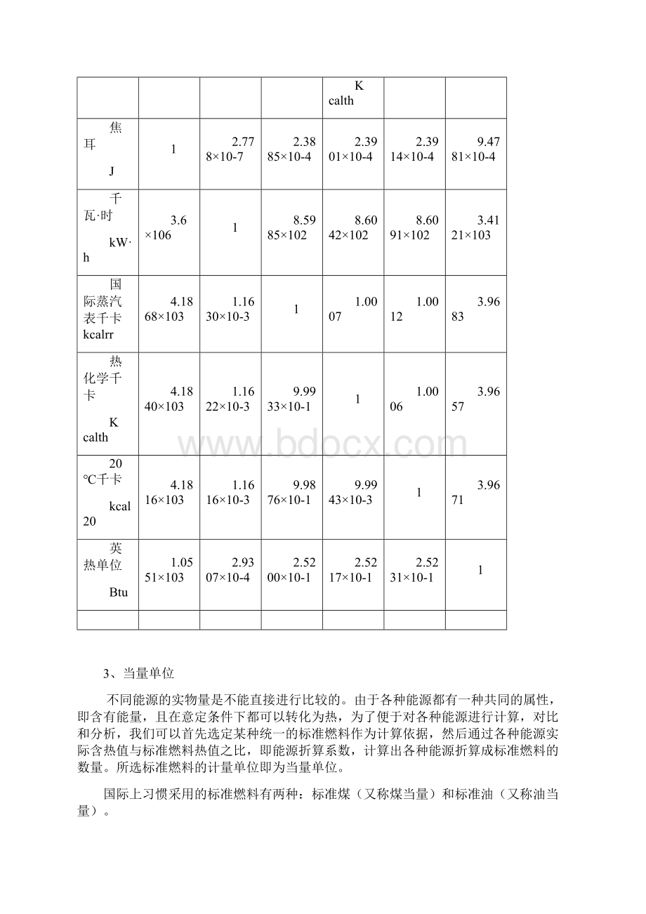 折标煤系数表Word格式文档下载.docx_第2页