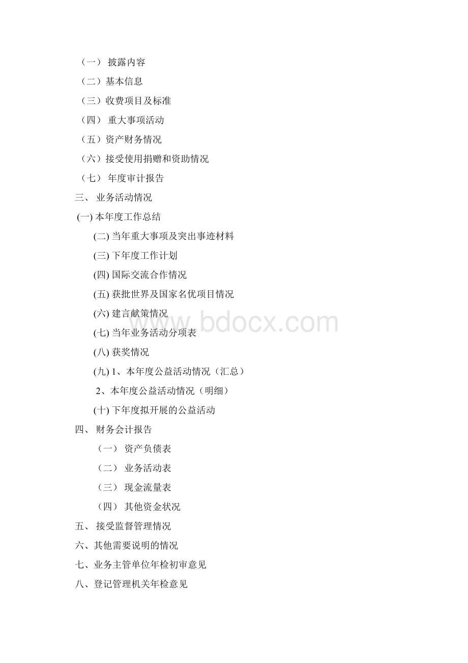 社会团体年度检查报告书Word文档格式.docx_第2页