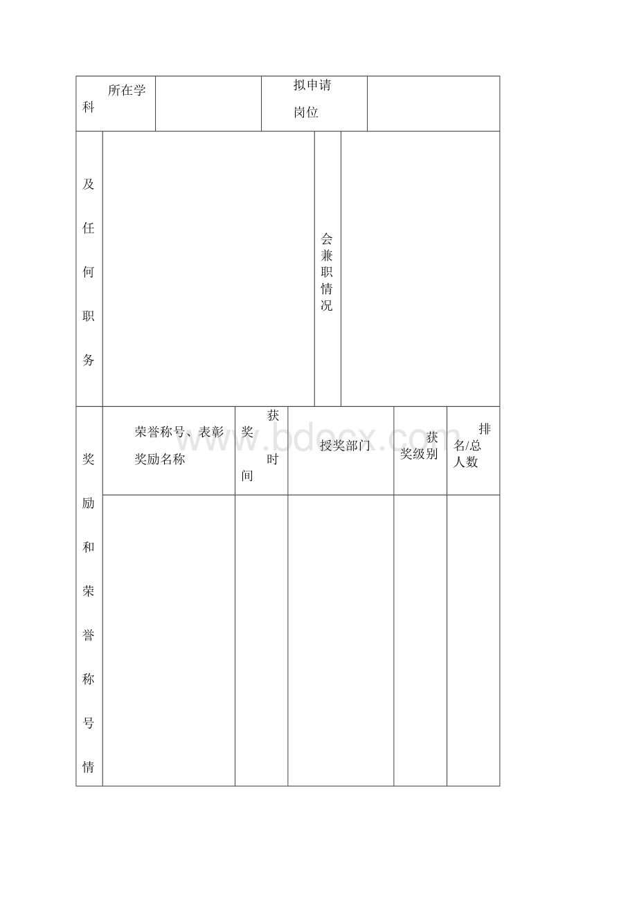 江苏省高等学校教师岗位申请表.docx_第2页