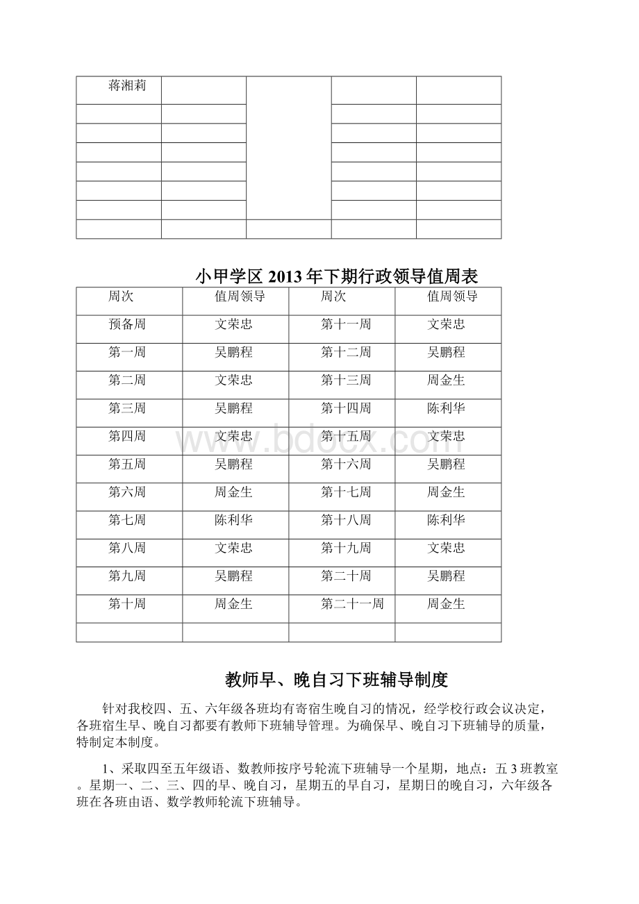 道县小甲学区管理制度Word格式.docx_第3页