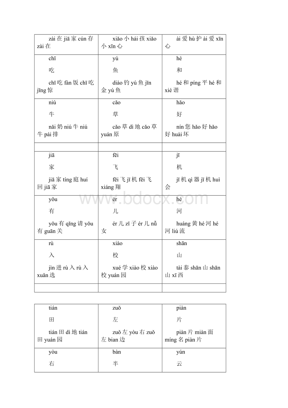 人教版一年级上册生字卡片带拼音组词可打印.docx_第3页