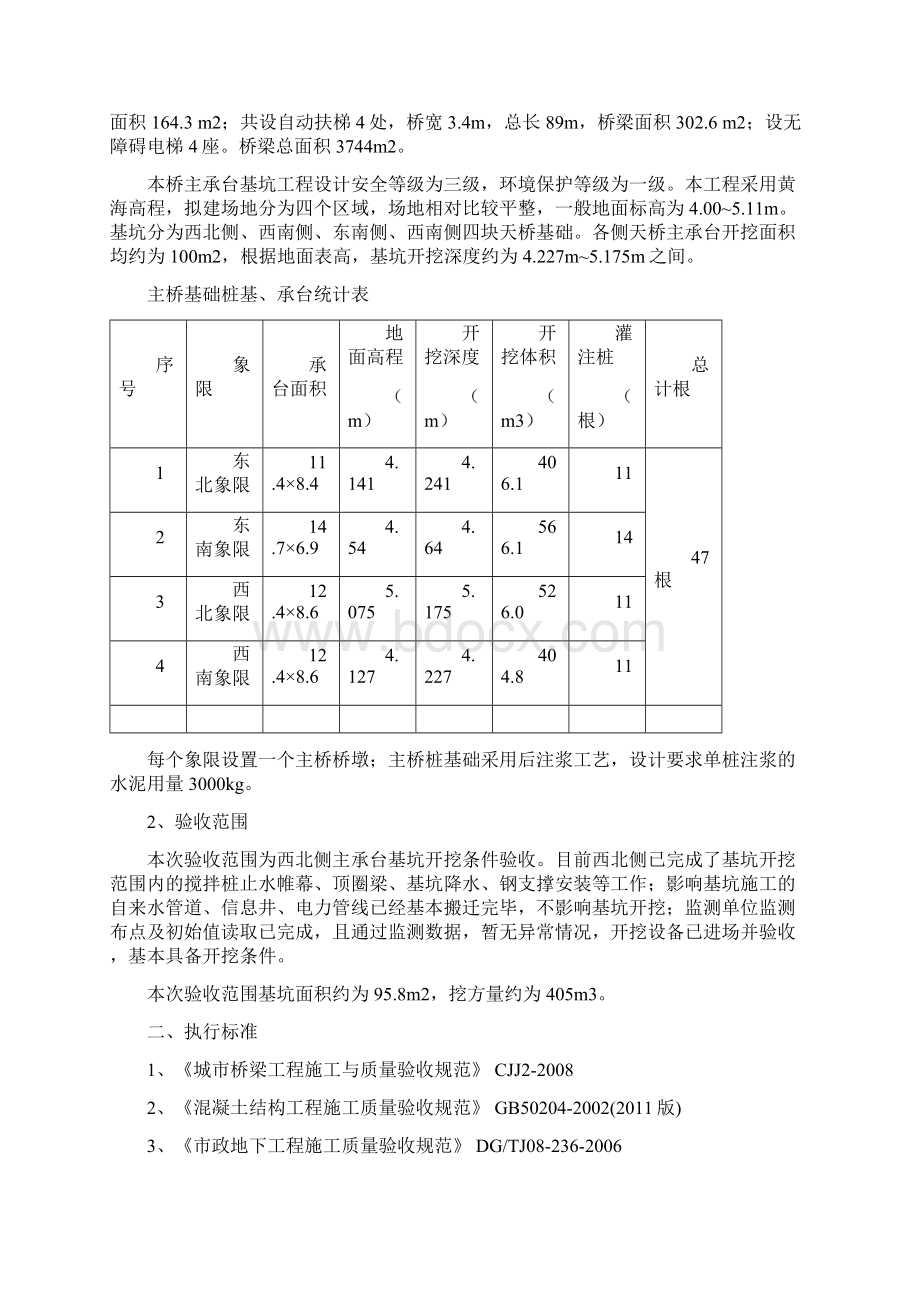 基坑开挖验收条件.docx_第2页