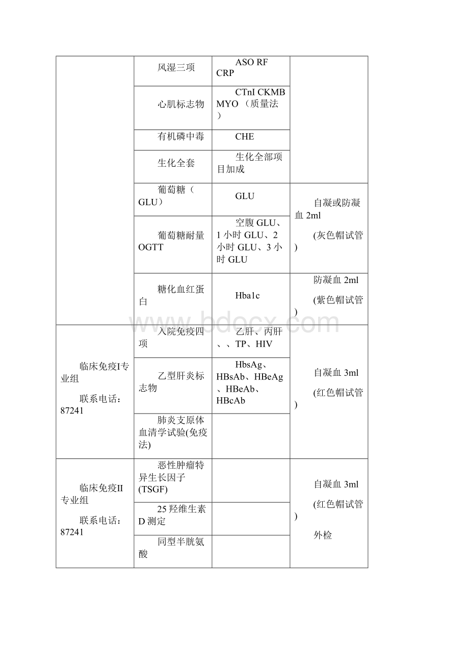 标本采集与运输指南新院区.docx_第3页