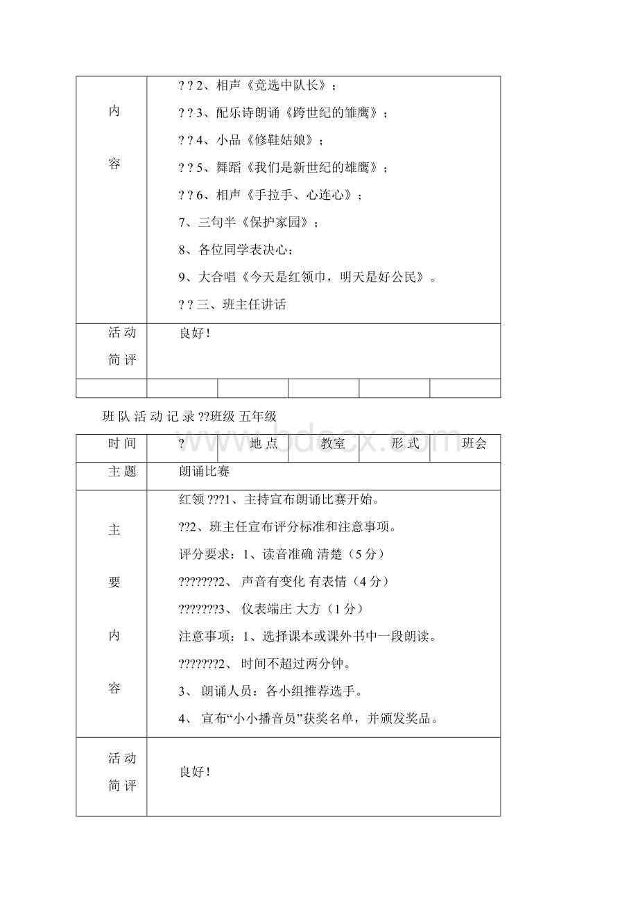 小学主题班队会活动记录Word文档下载推荐.docx_第2页