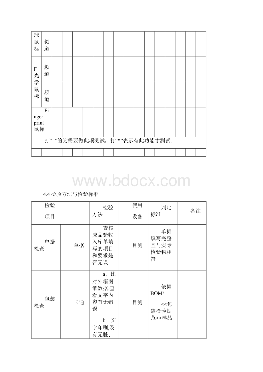 鼠标成品检验规范.docx_第3页