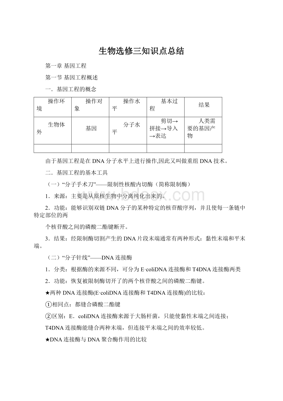 生物选修三知识点总结.docx_第1页