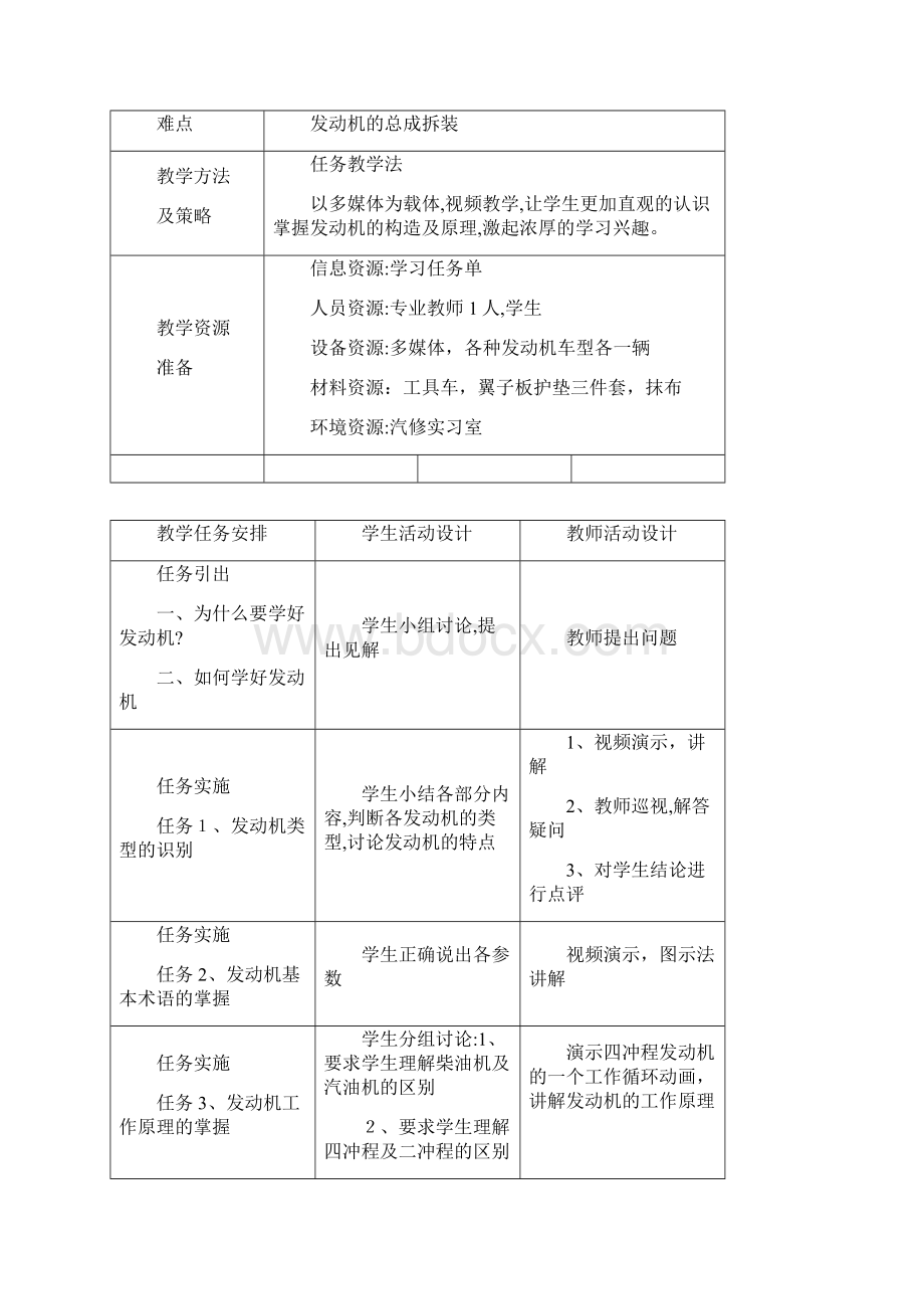 模块一发动机概述教学设计方案.docx_第2页