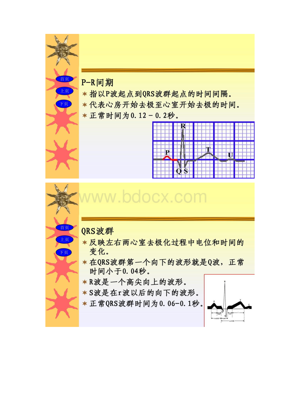 正常心电图波形特点与分析步骤精.docx_第3页