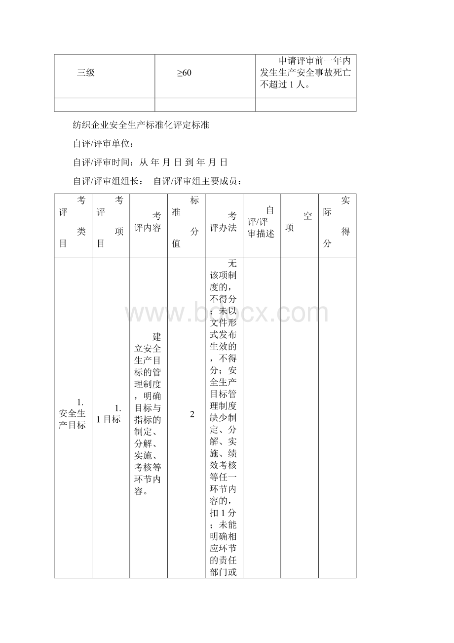 纺织行业安全标准化评定标准1.docx_第2页