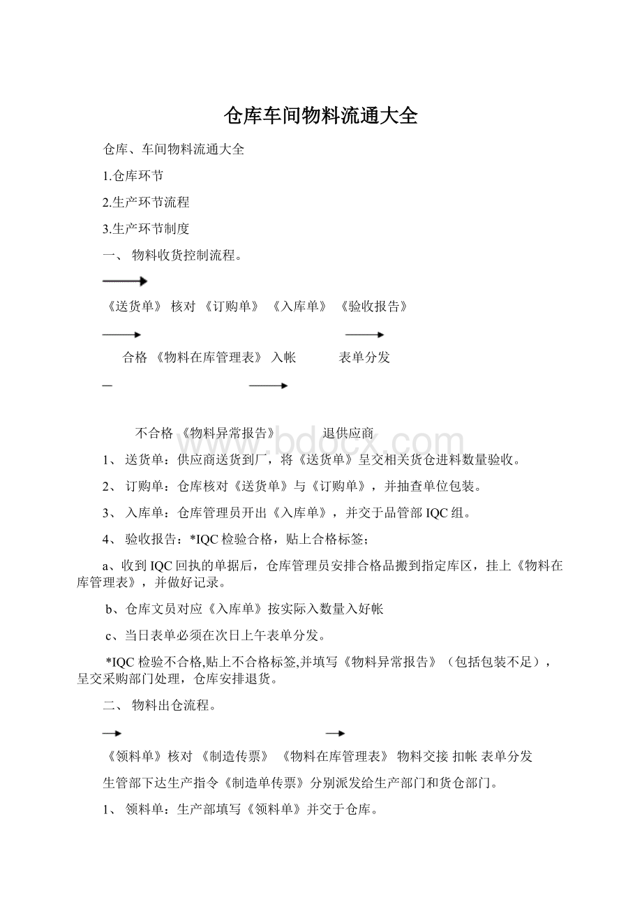 仓库车间物料流通大全.docx_第1页