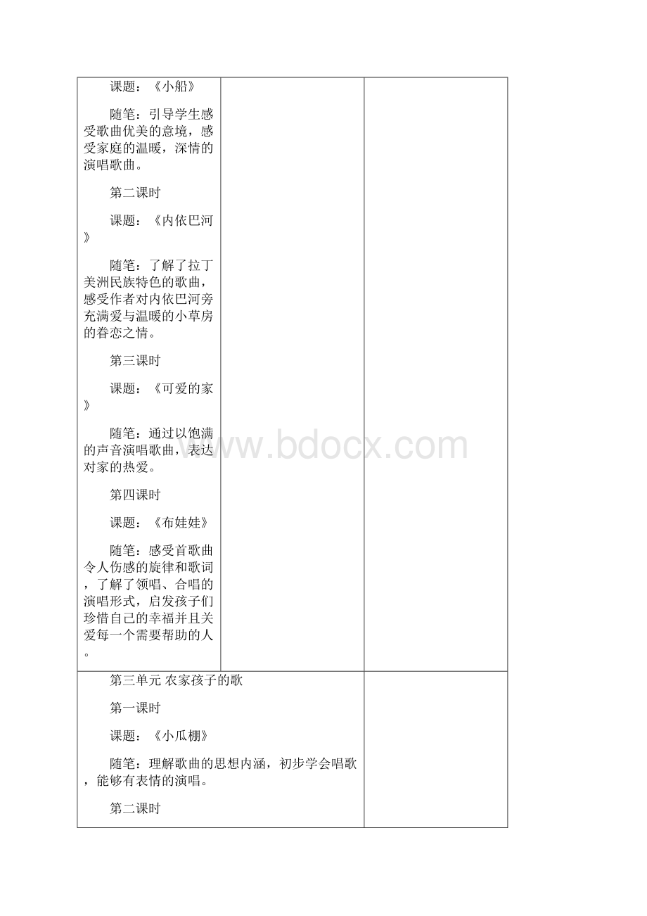 新人教版小学音乐三年级下册教案Word格式文档下载.docx_第2页