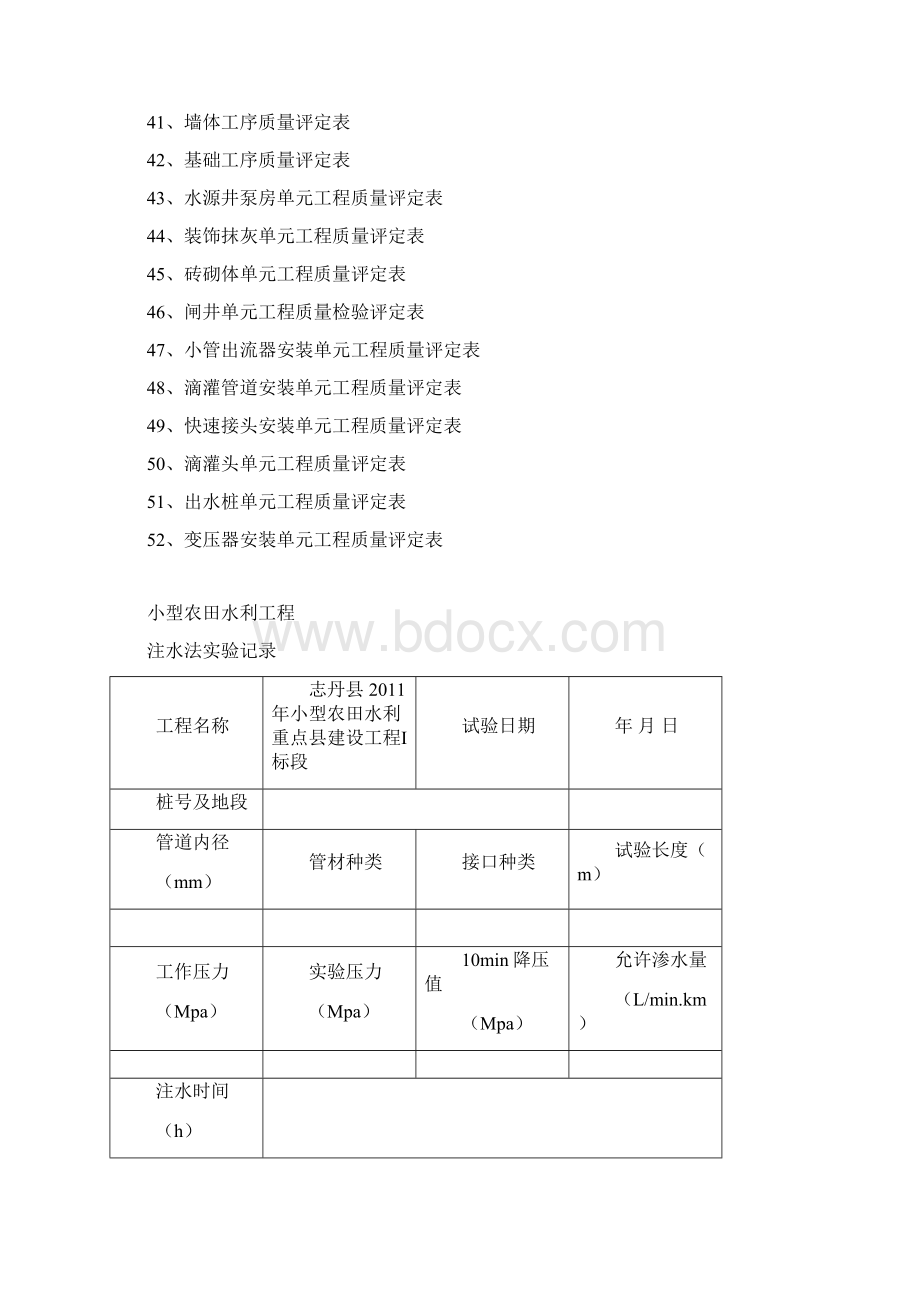 水农田水利工程表Word格式.docx_第3页