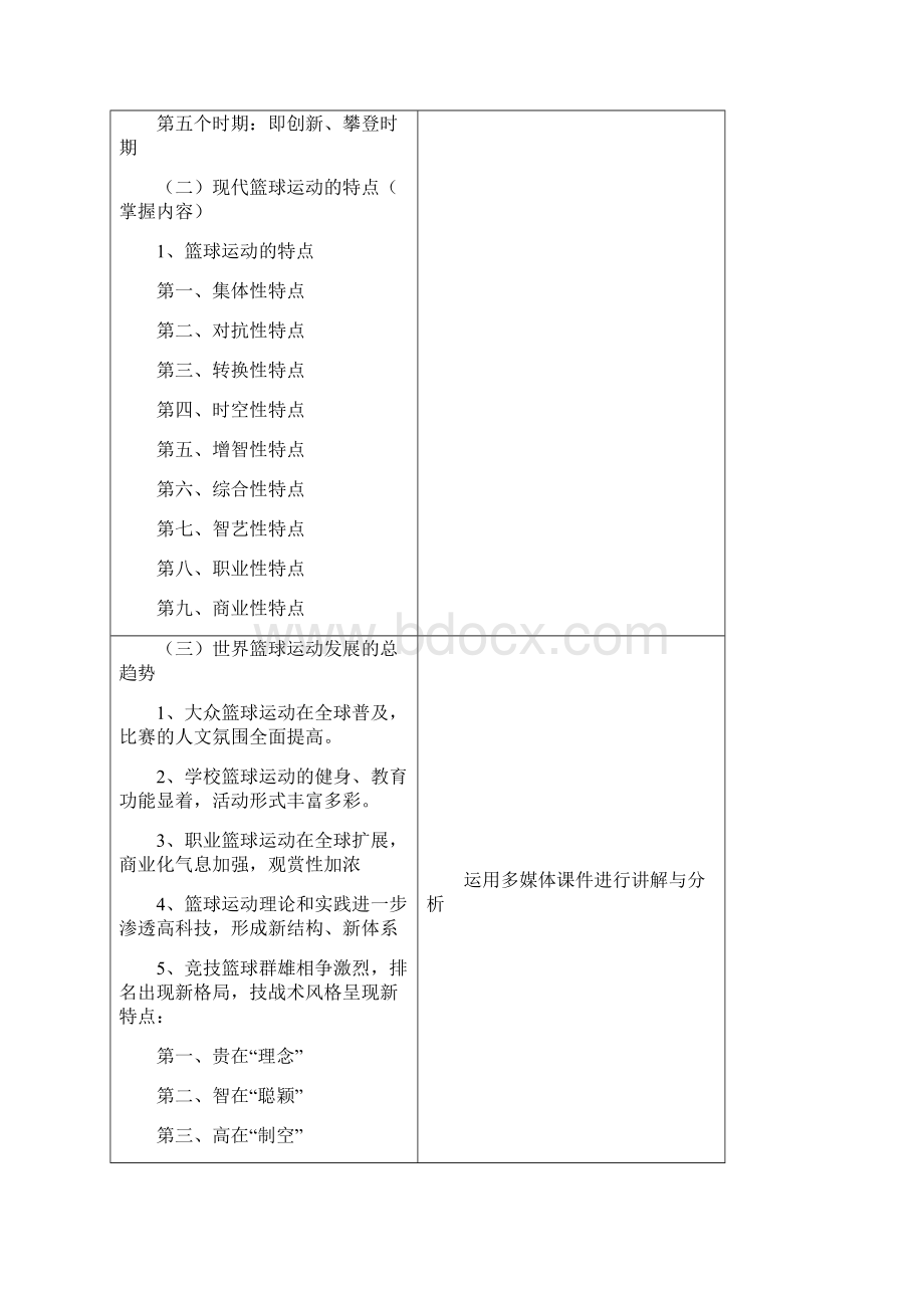 中学篮球教案全集文档格式.docx_第2页