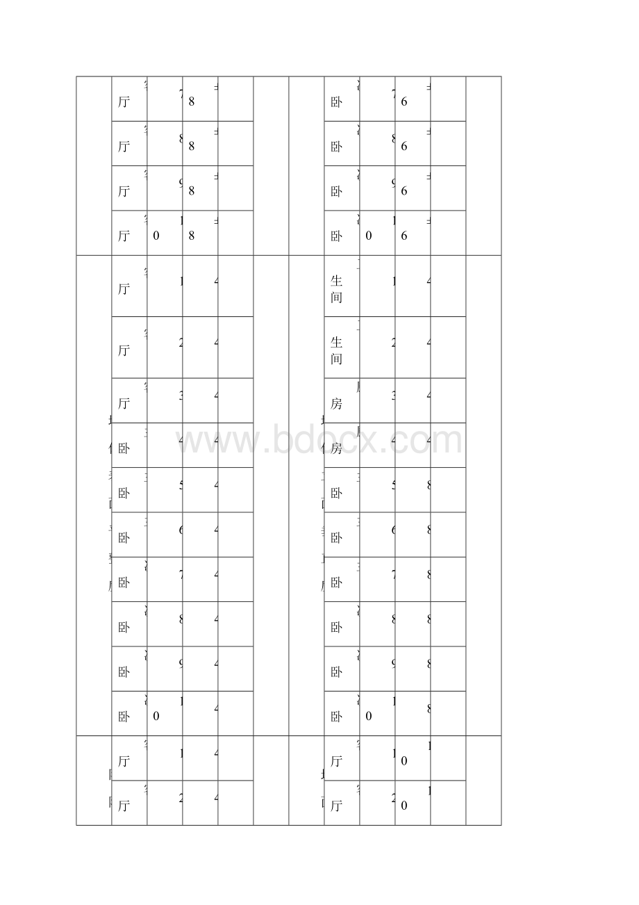 分户验收实测实量表.docx_第2页