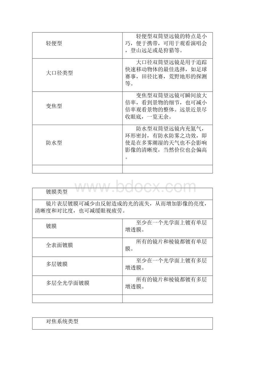 带你认识望远镜的结构与基本知识Word格式文档下载.docx_第2页