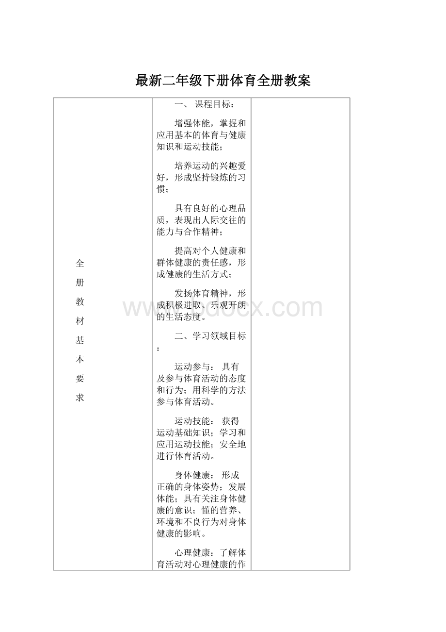 最新二年级下册体育全册教案.docx_第1页