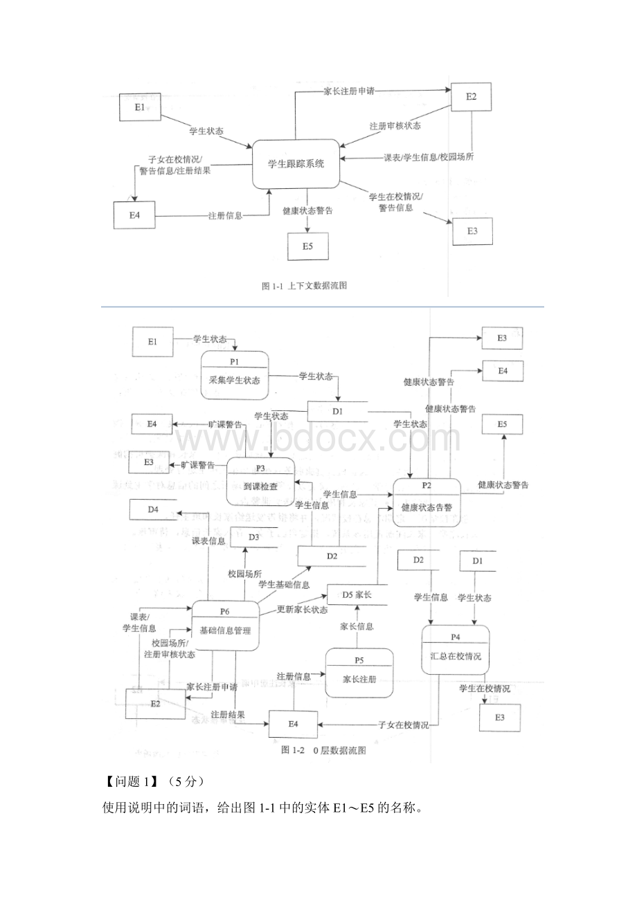 上半年 软件设计师下午题 应用技术Word文档格式.docx_第2页