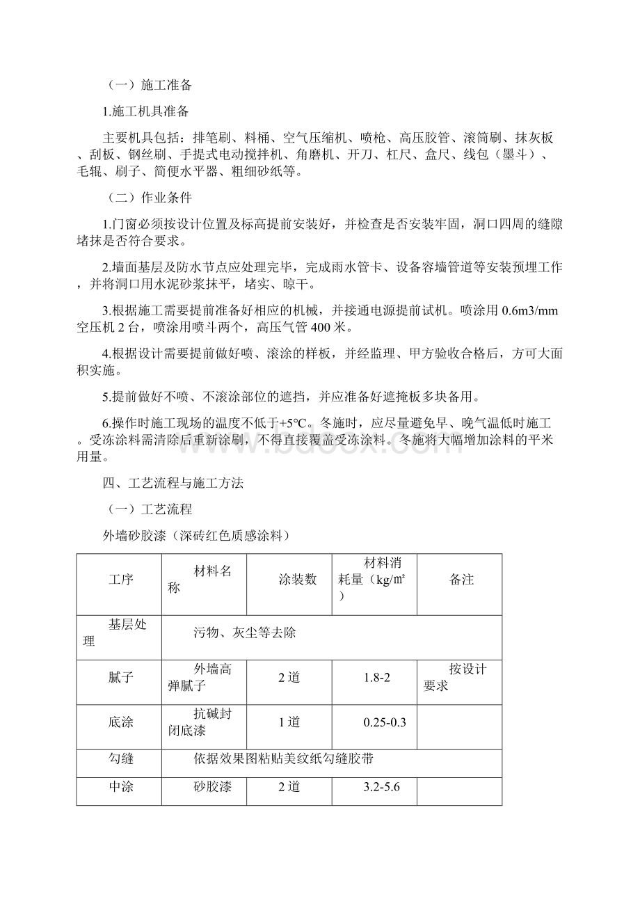 外墙涂料施工方案.docx_第2页