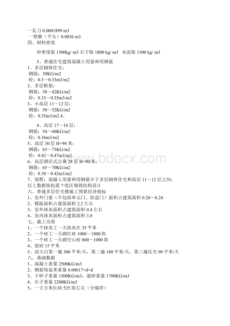 建筑工程重要数据Word下载.docx_第2页