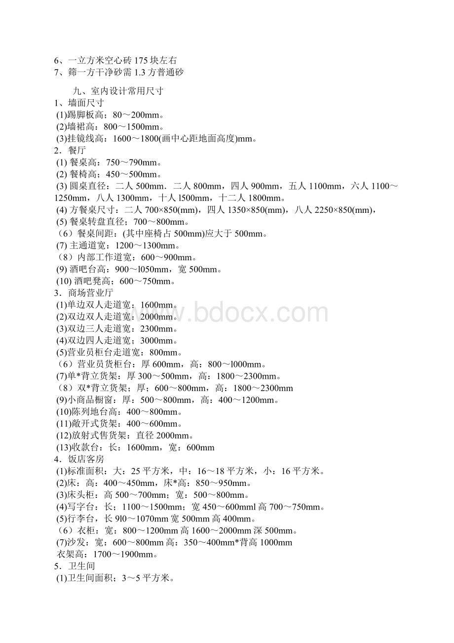 建筑工程重要数据Word下载.docx_第3页