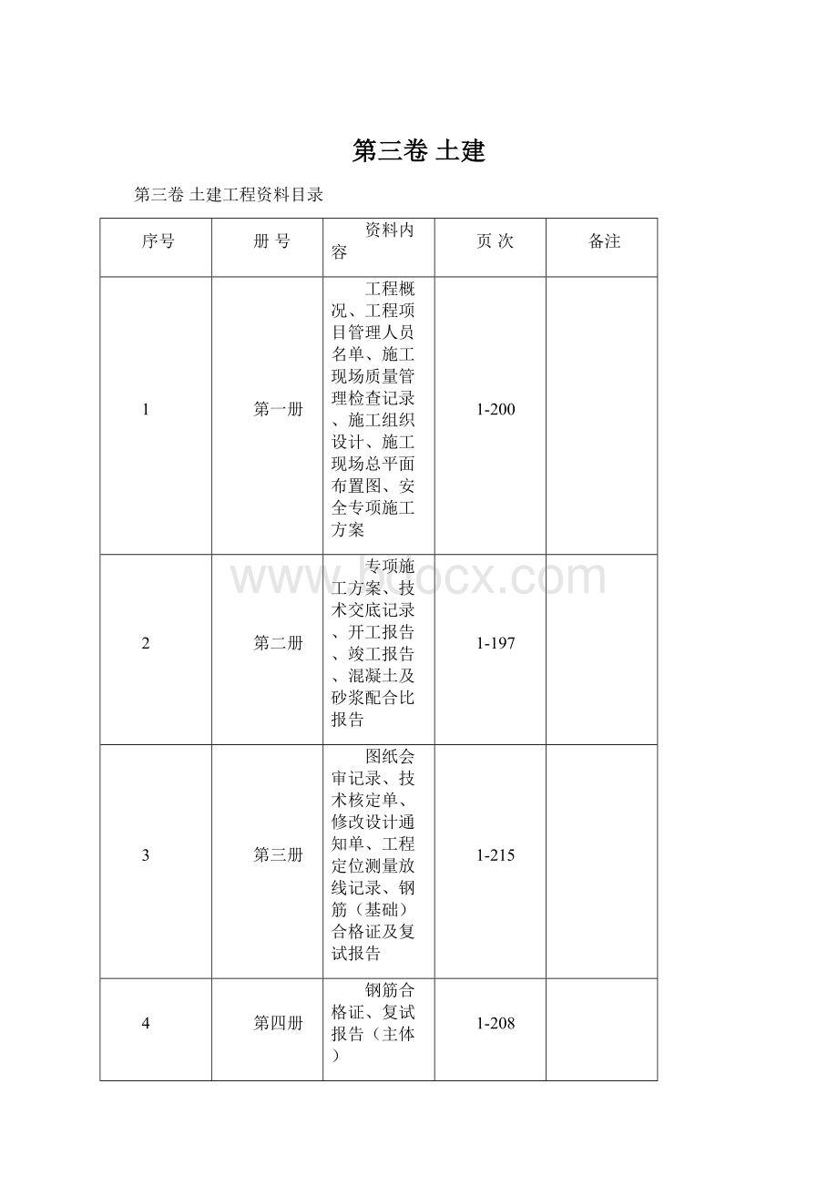 第三卷 土建.docx