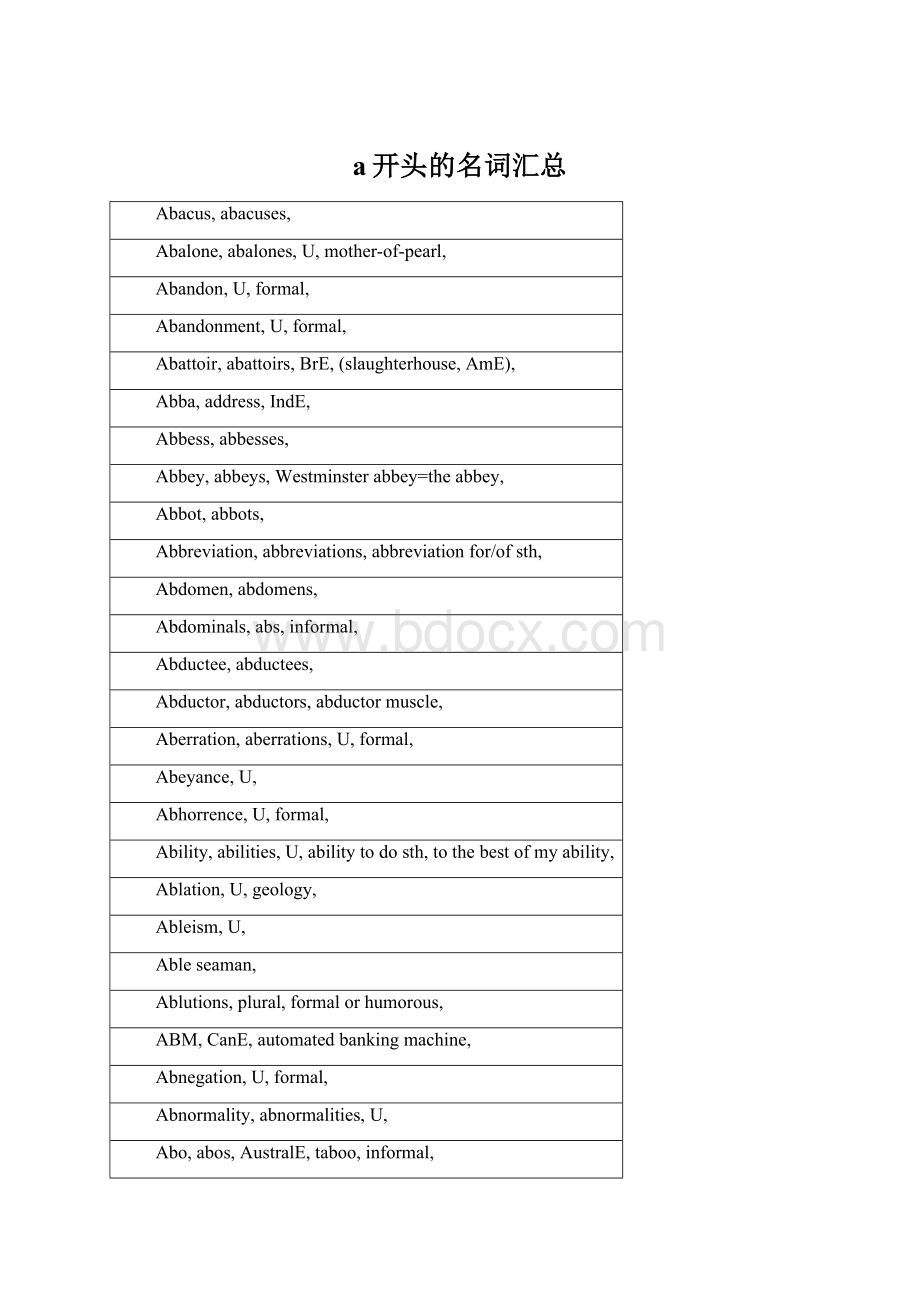 a开头的名词汇总Word格式文档下载.docx