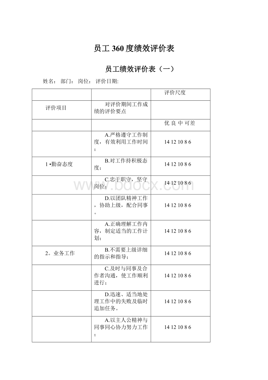 员工360度绩效评价表.docx_第1页