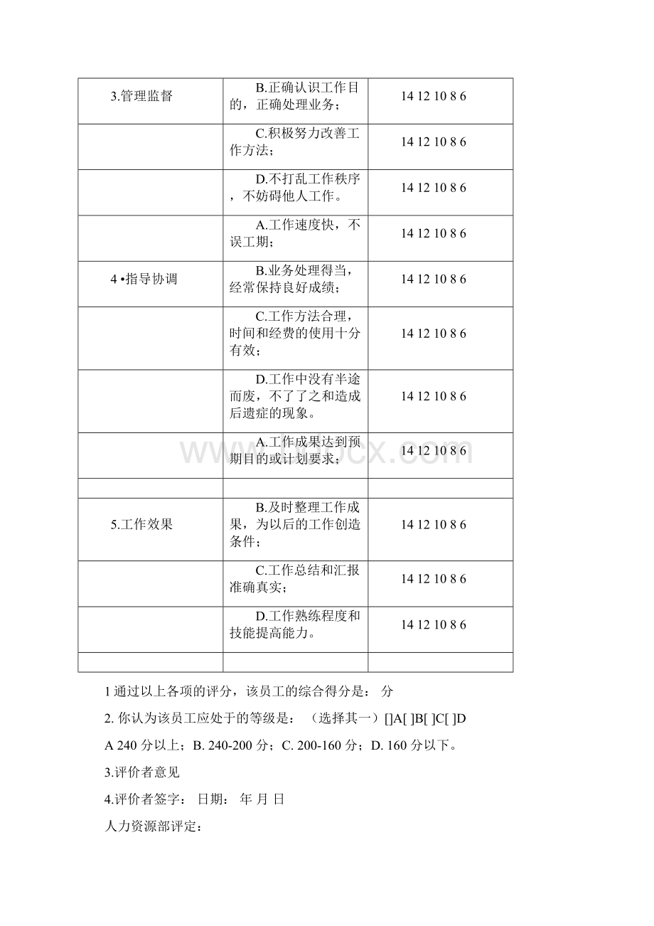 员工360度绩效评价表.docx_第2页