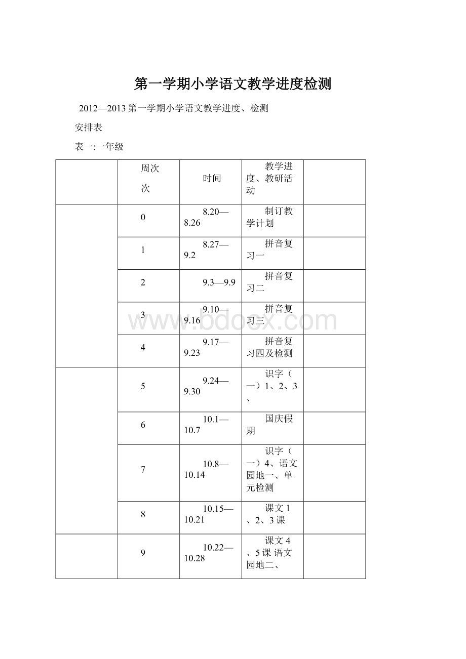 第一学期小学语文教学进度检测.docx_第1页