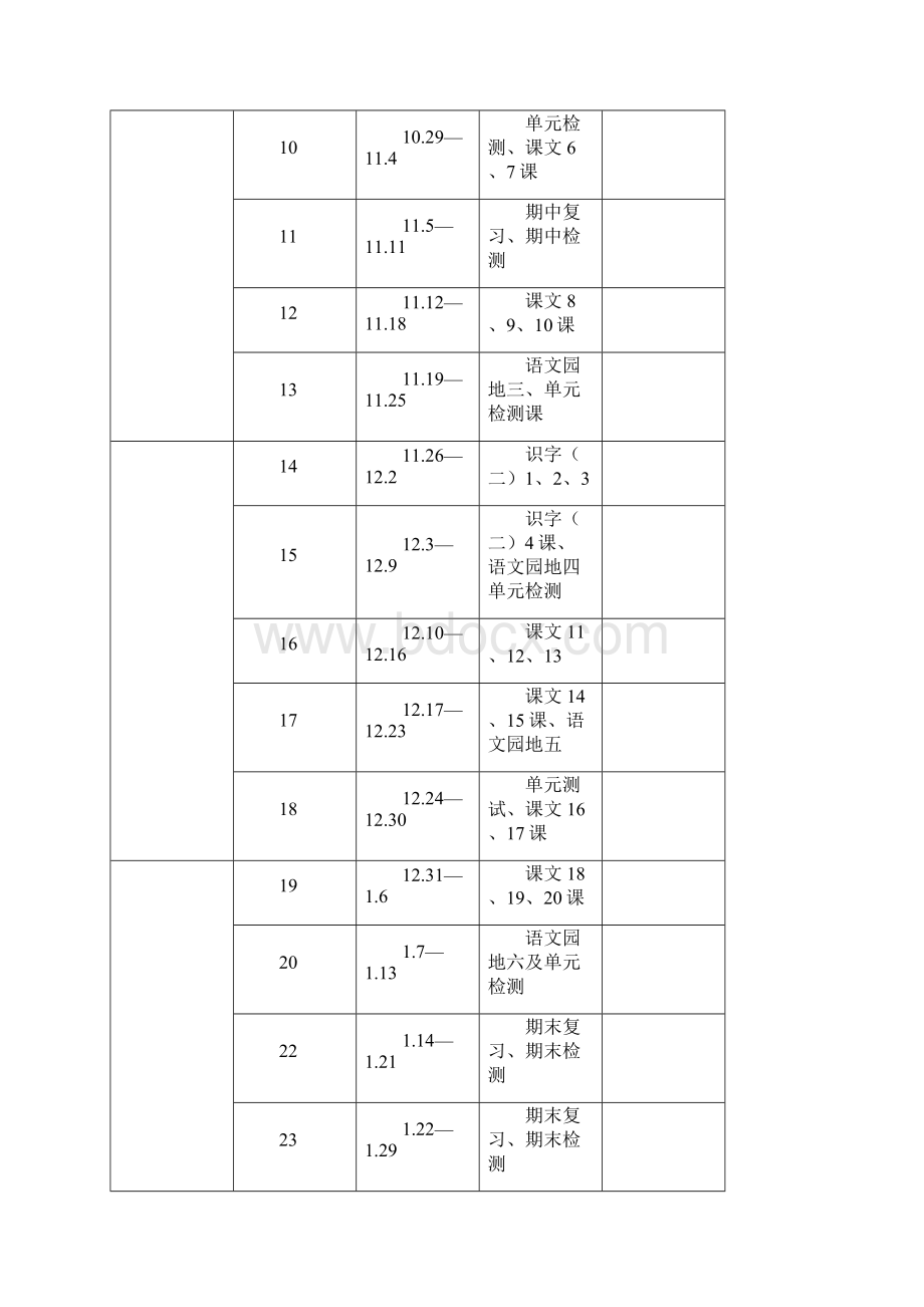 第一学期小学语文教学进度检测.docx_第2页