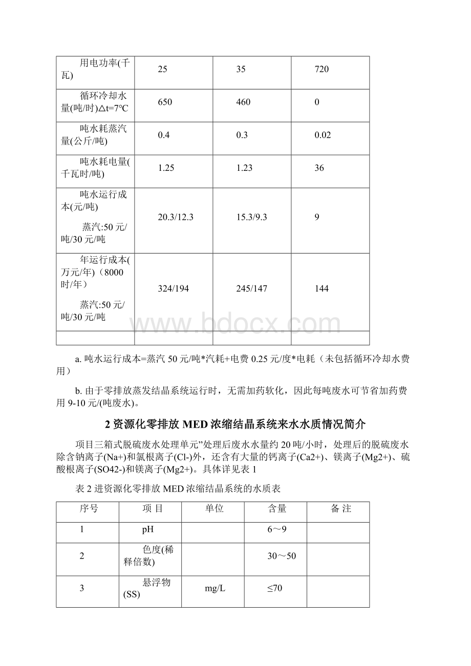 电厂脱硫废水零排放系统蒸发结晶工艺.docx_第2页