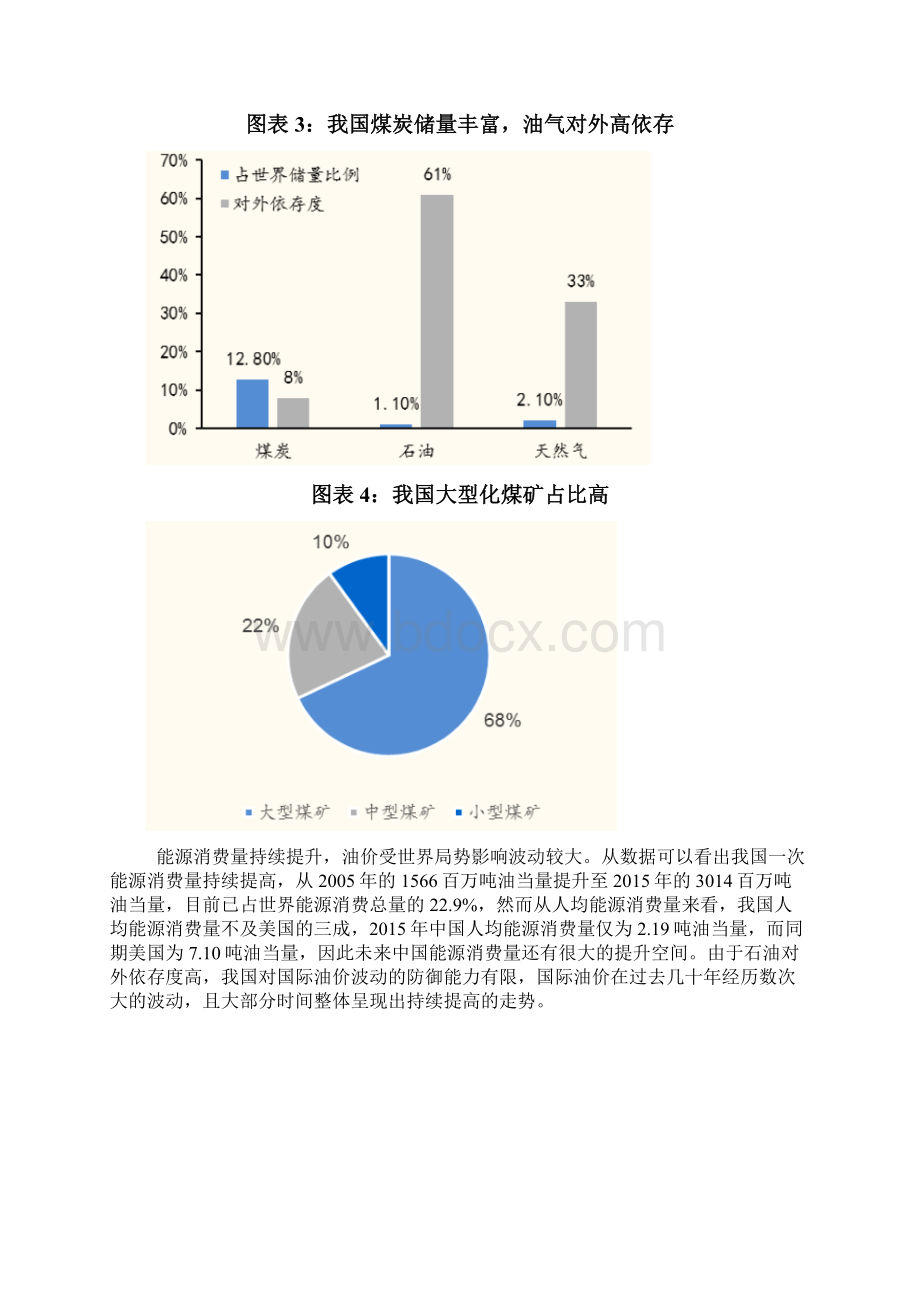 新型煤化工产业发展机遇分析报告Word格式.docx_第3页