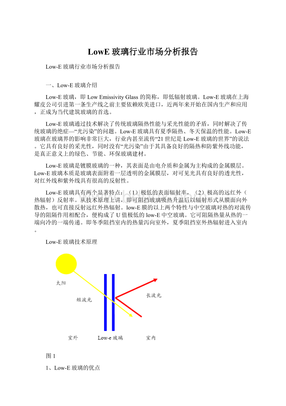 LowE玻璃行业市场分析报告Word下载.docx