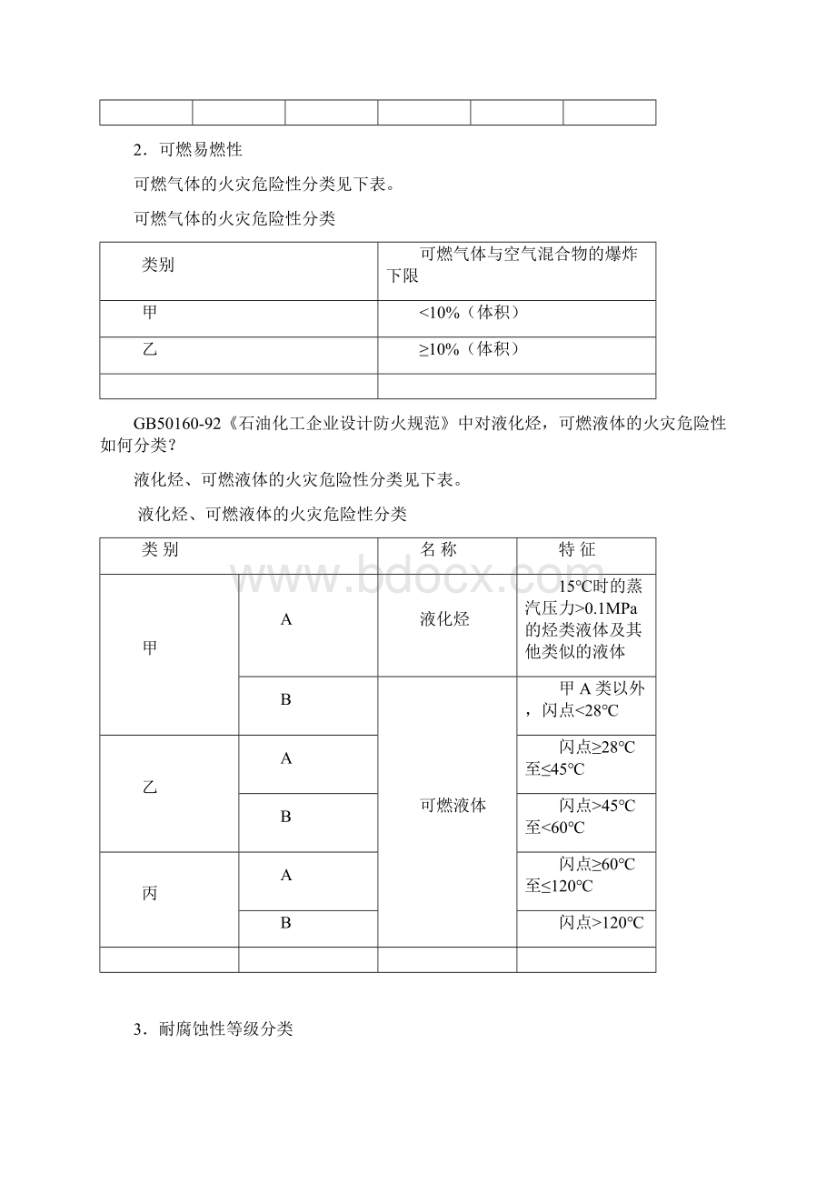 化工工艺施工图设计研修班.docx_第3页