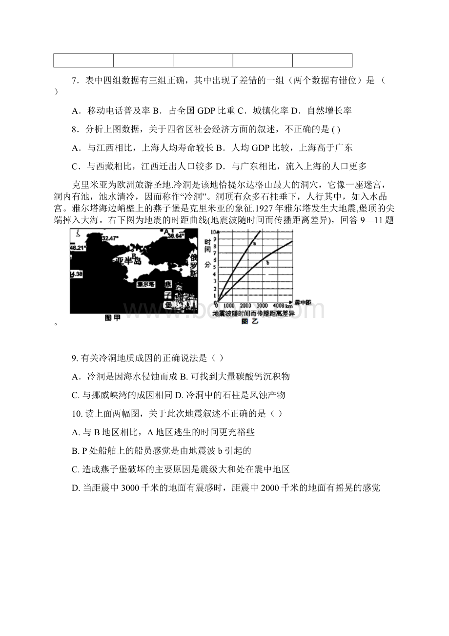 届江西省重点中学协作体高三第二次联考地理试题及Word下载.docx_第3页