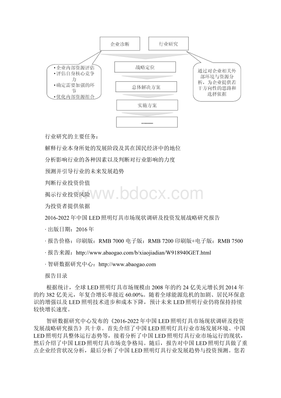 中国LED照明灯具市场现状调研及投资发展战略研究报告.docx_第3页