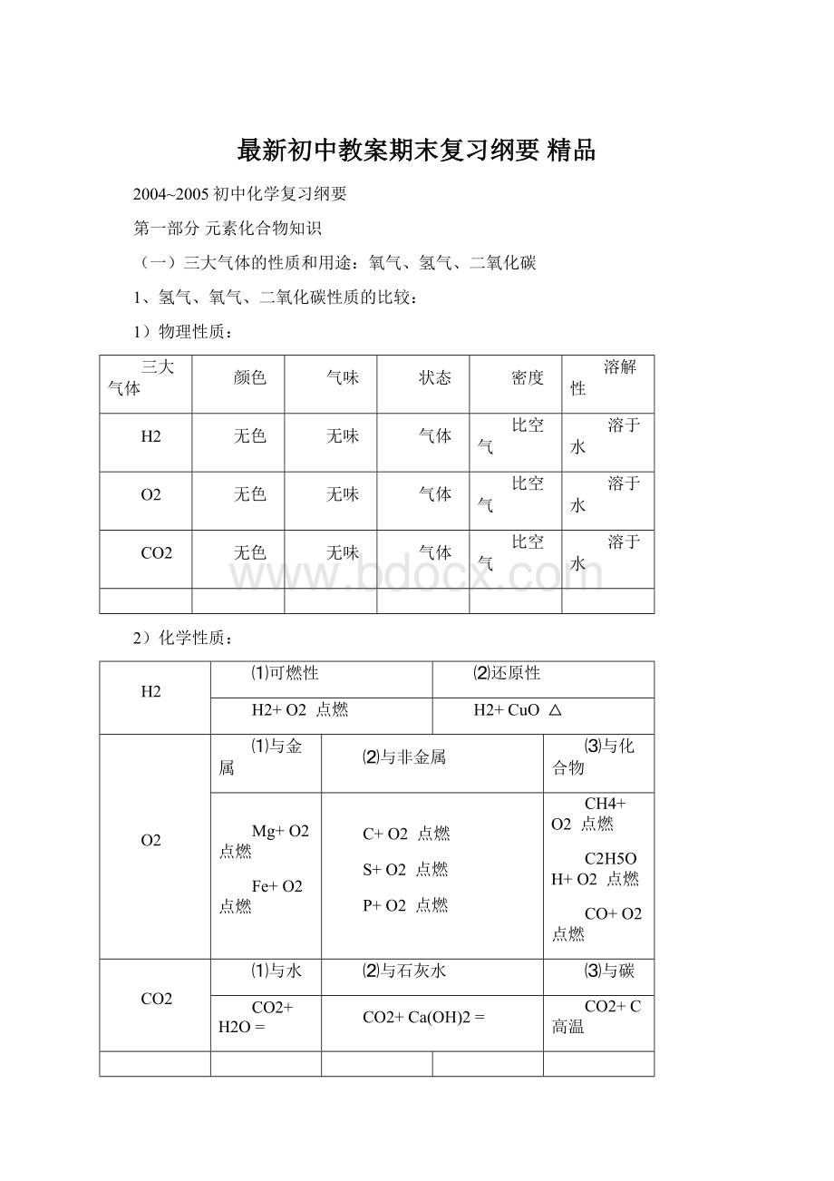 最新初中教案期末复习纲要 精品.docx