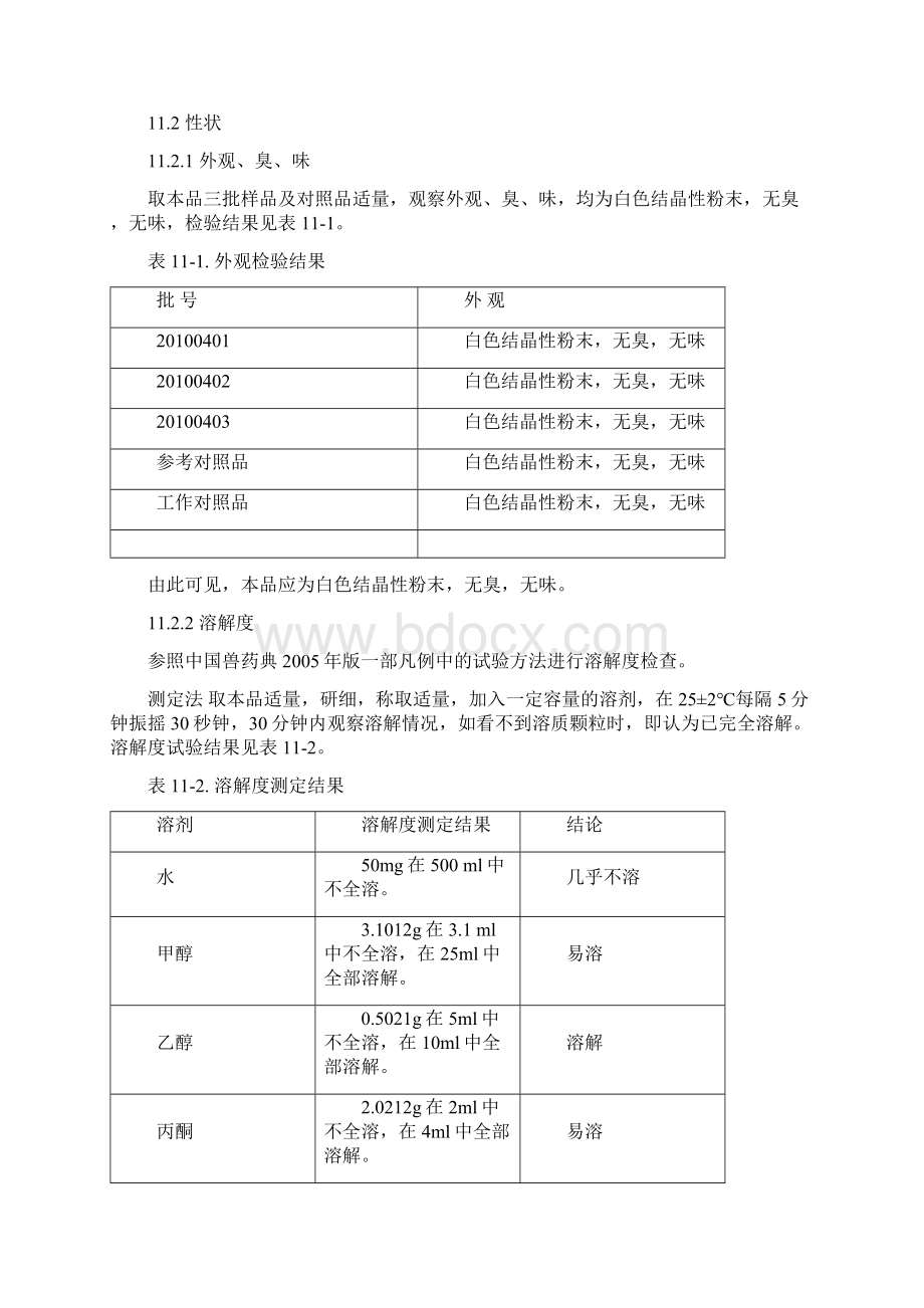 原料药质量研究Word格式.docx_第2页