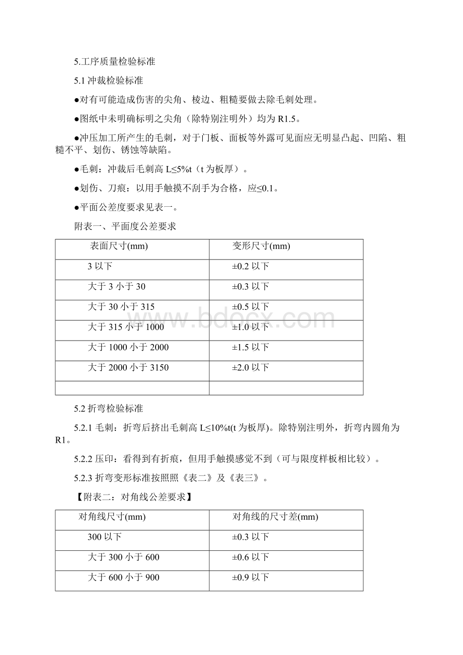 钣金加工通用检验标准Word格式.docx_第2页