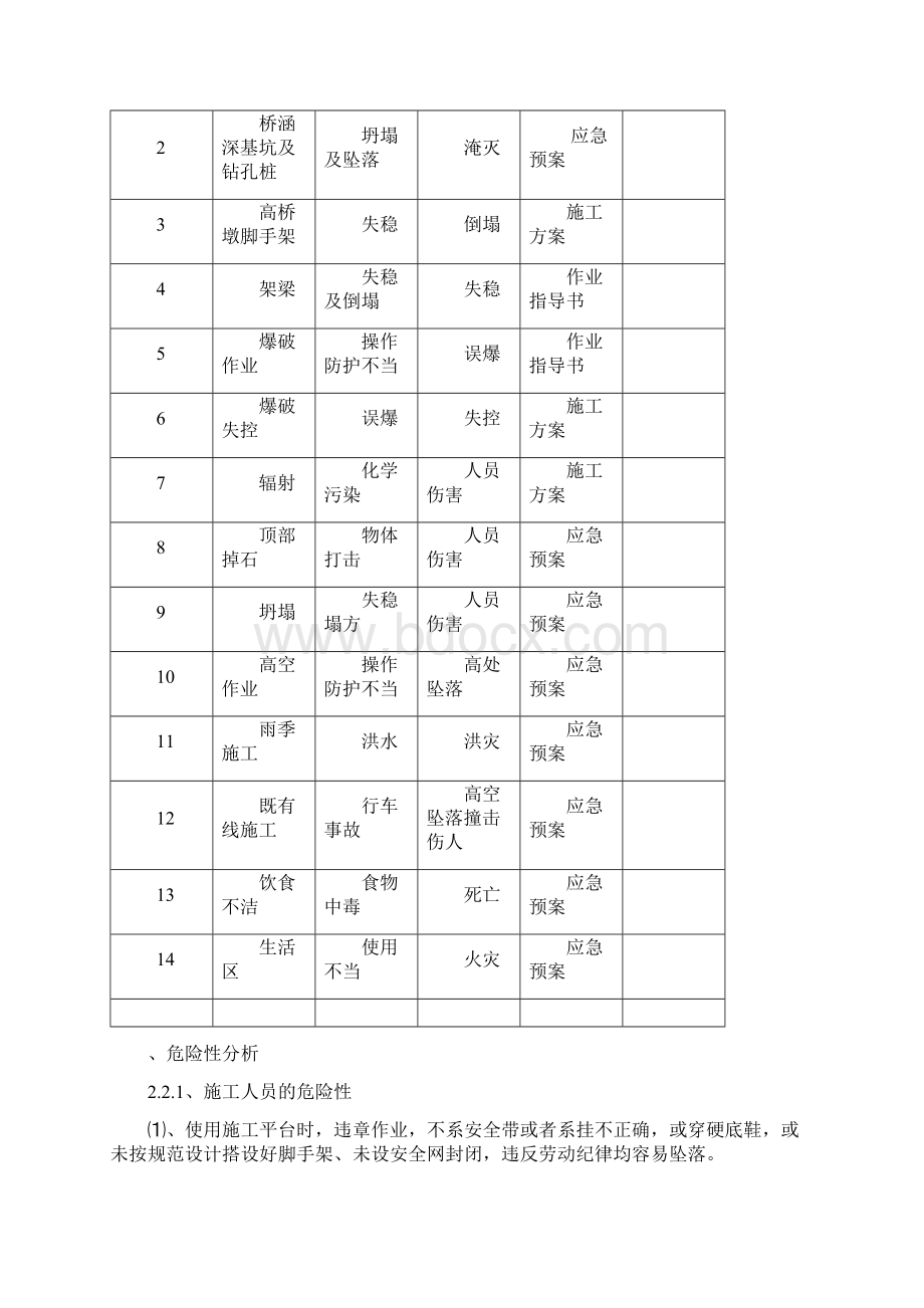 高速公路安全专项施工方案Word文件下载.docx_第3页