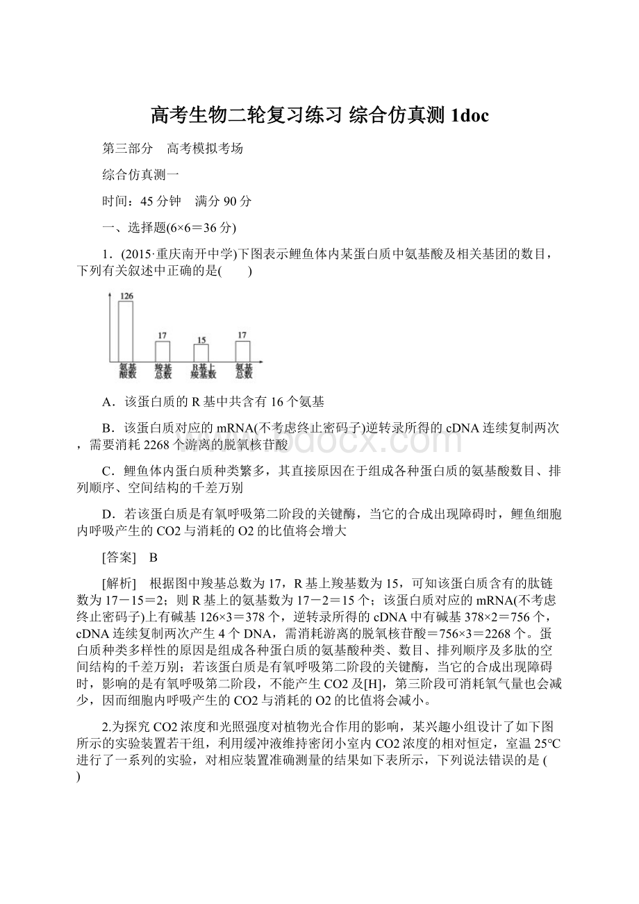 高考生物二轮复习练习 综合仿真测1docWord下载.docx_第1页