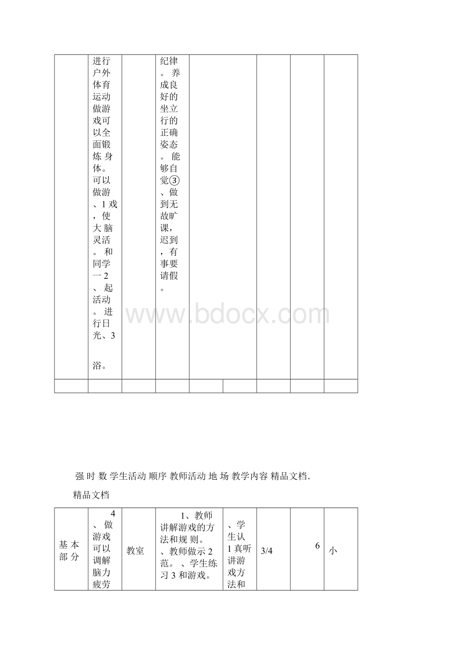 最新小学四年级下册体育教案全册Word文档下载推荐.docx_第2页