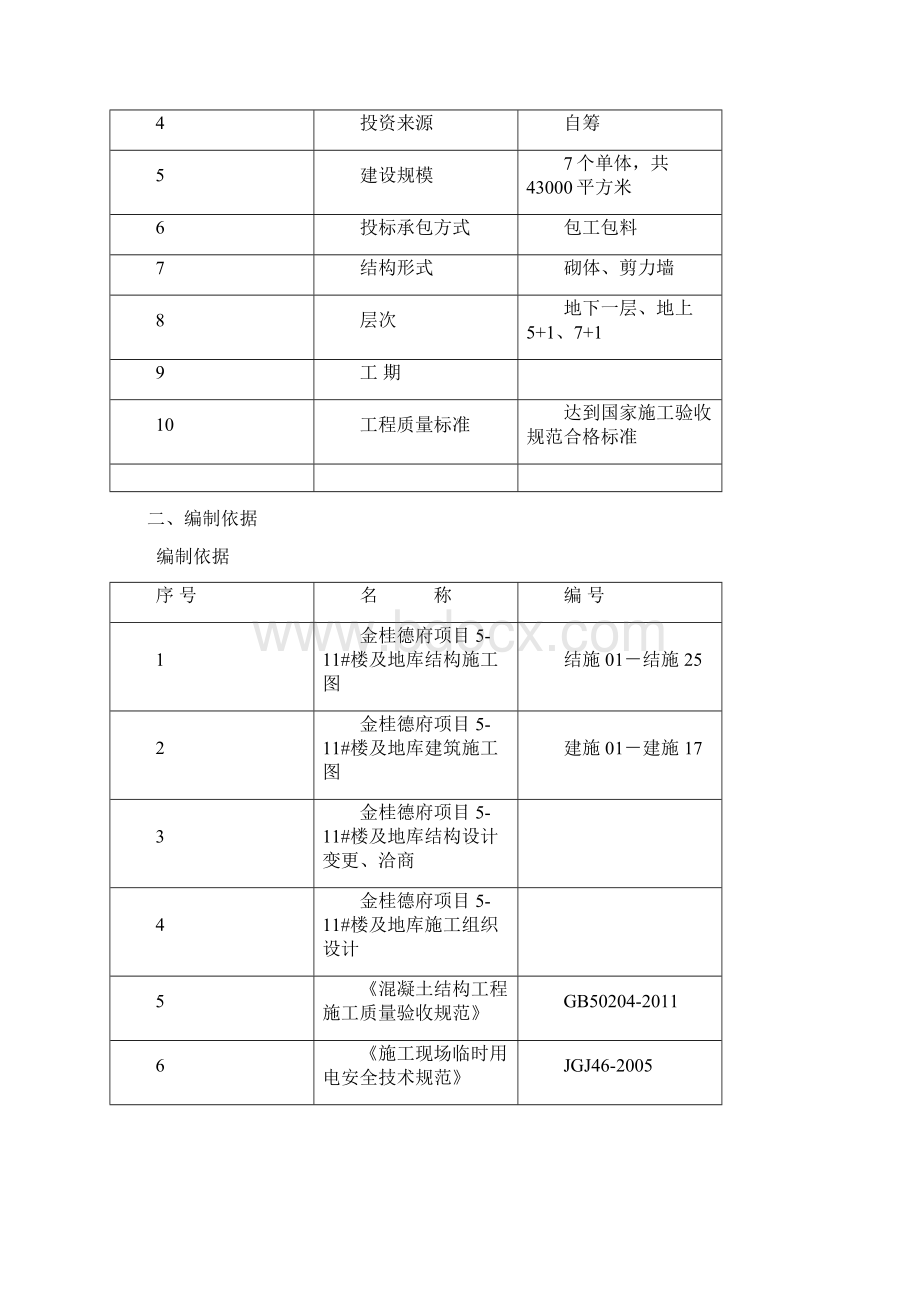 金桂德府模板方案Word下载.docx_第2页