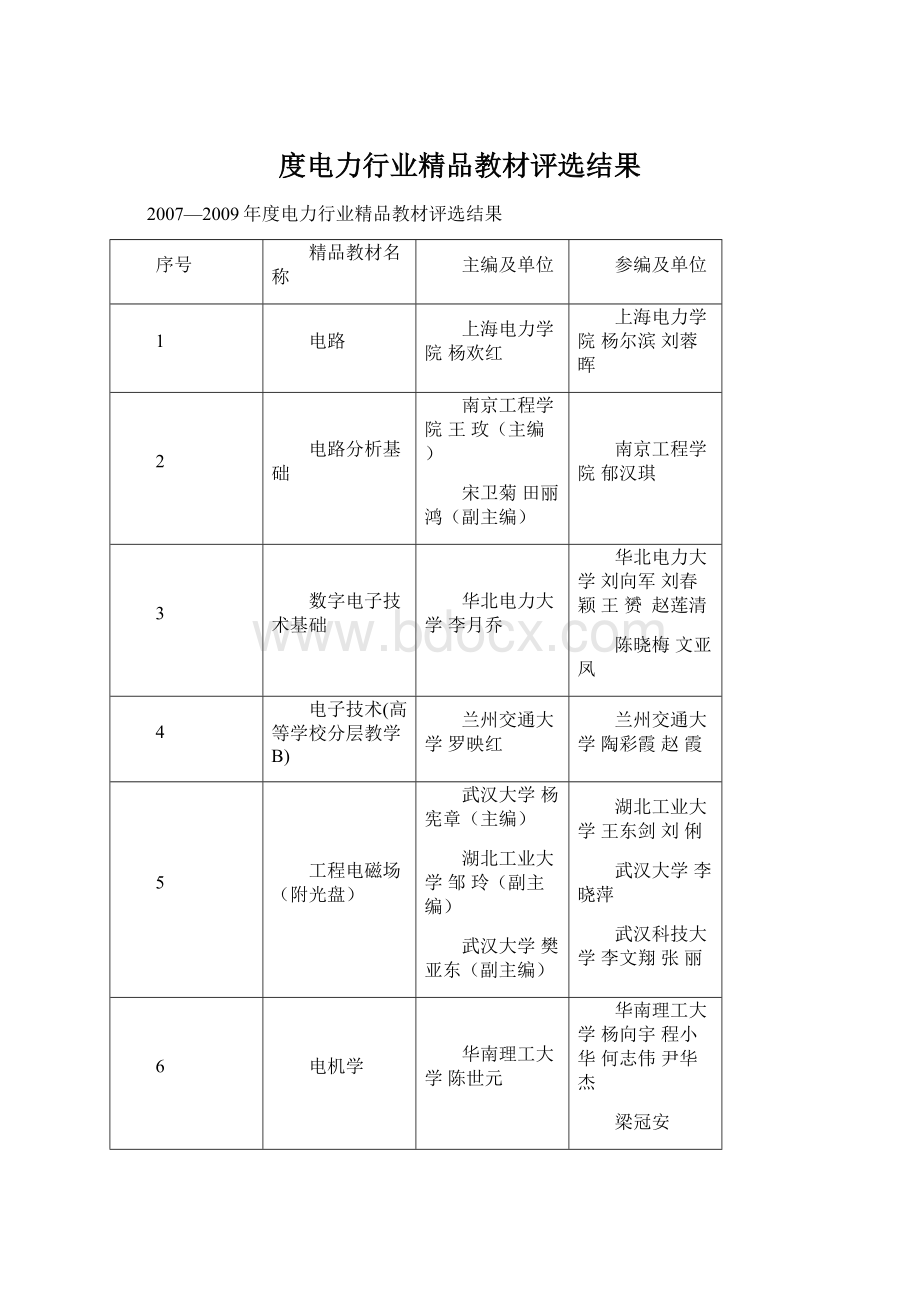 度电力行业精品教材评选结果.docx