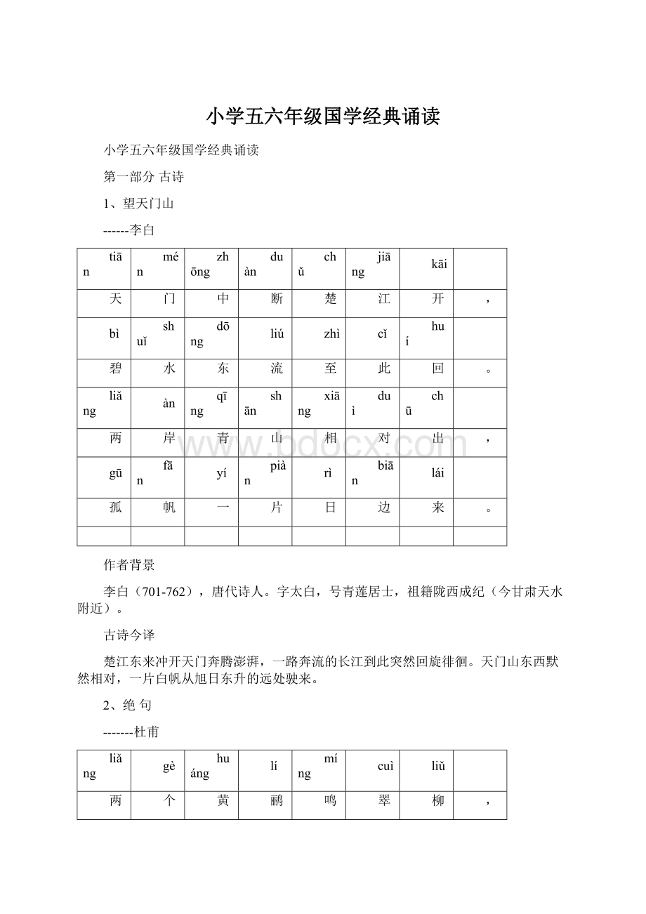 小学五六年级国学经典诵读.docx_第1页