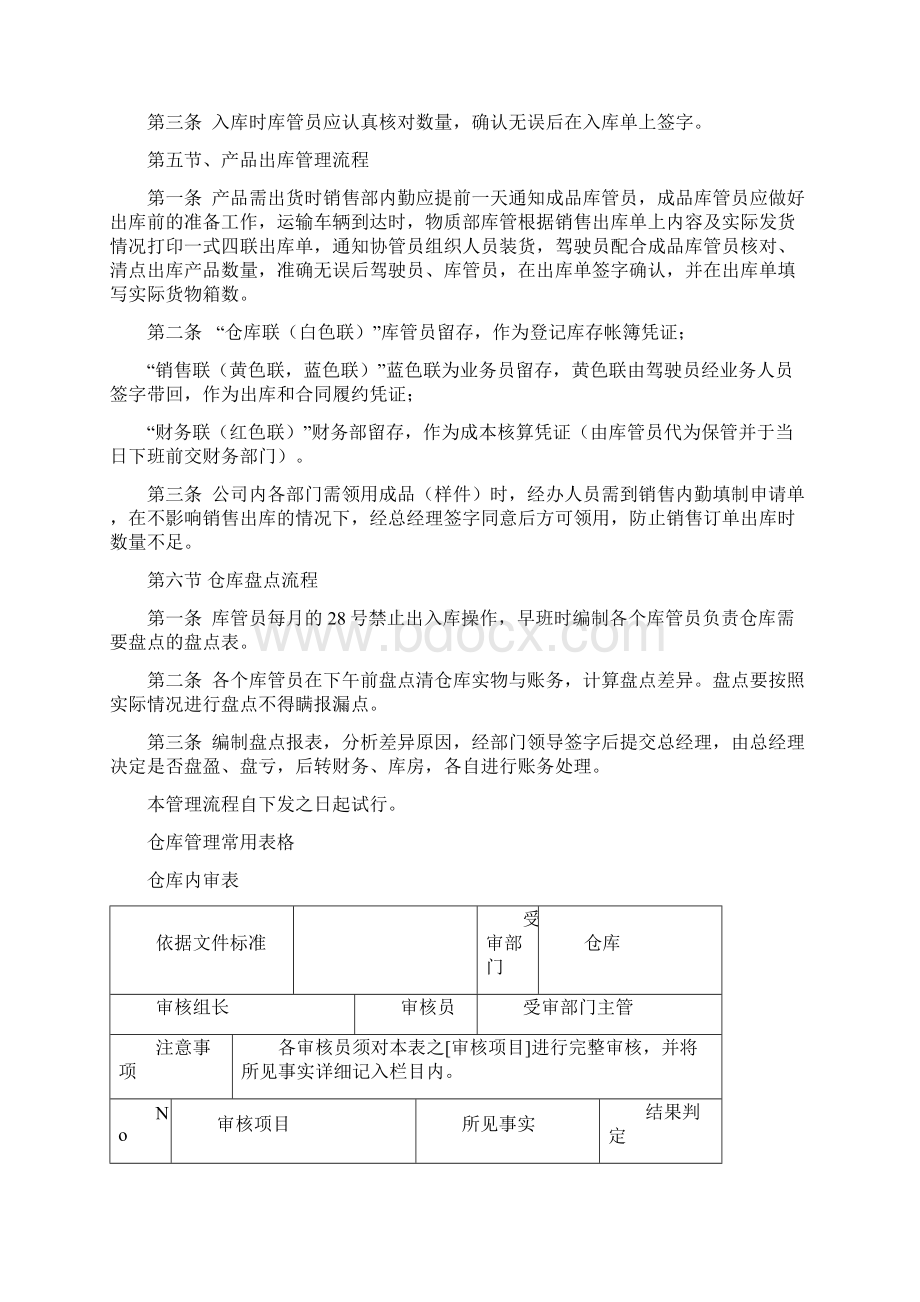 仓库出入库管理流程.docx_第3页