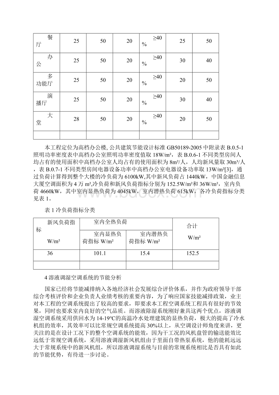 中国金融信息大厦溶液调湿空调系统的节能分析.docx_第3页