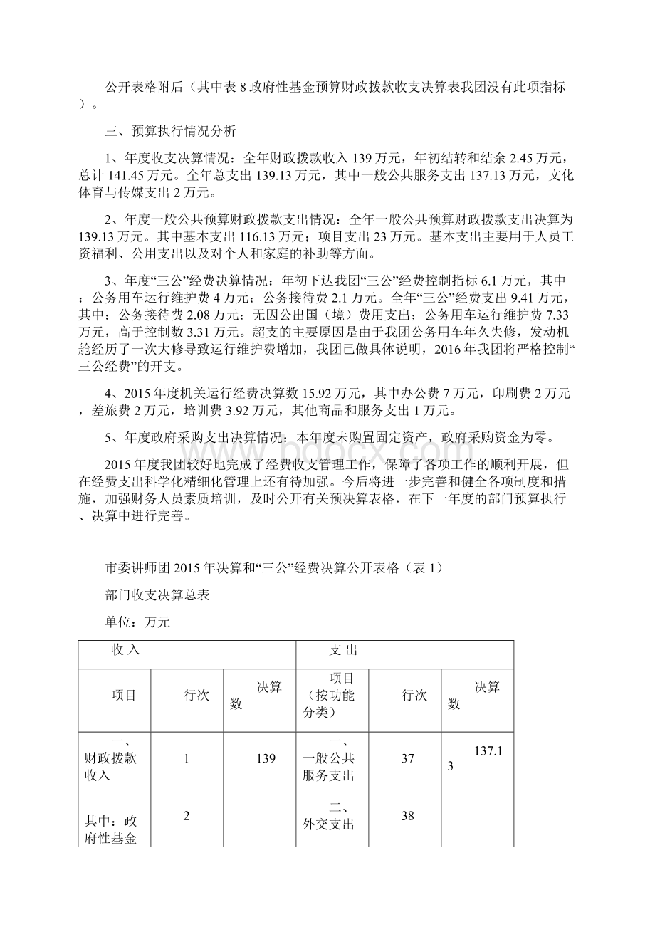 湘潭市委讲师团度部门决算公开.docx_第2页