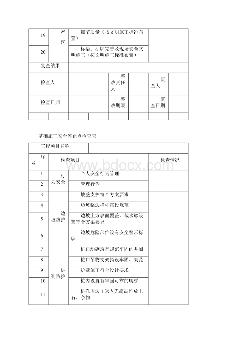 安全台账各阶段检查验收全表格.docx_第2页