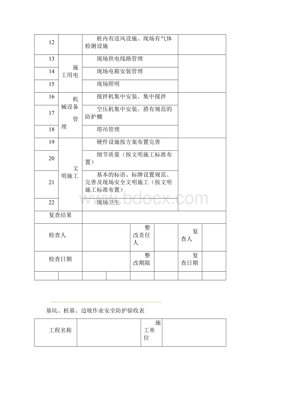 安全台账各阶段检查验收全表格.docx_第3页